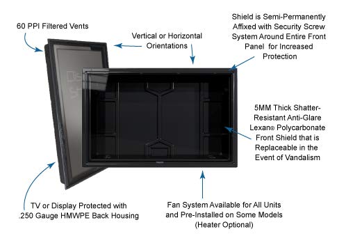The Display Shield 19-32 Inch Vertical Outdoor Digital Signage Cabinet - color: Standard, size: 19-32"