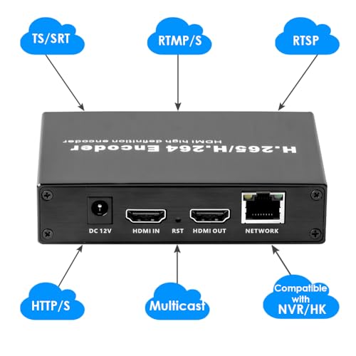EXVIST H.265 1080P HDMI Encoder with Loopout SD Card Slot Max.128G, DDNS HTTP RTSP TS UDP for Network Video Recording(NVR) or Surveillance Systems - color: 16D Basic