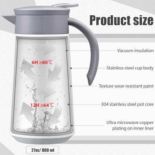 Ziliny 2 Pcs 27oz Thermal Coffee Carafe Stainless Steel Coffee Pot for Keeping Hot/cold Insulated Double Walled Vacuum Tea Pot with Press Button Drink Beverage Dispenser for Milk Tea(White) - color: White