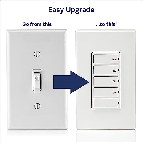 Leviton Countdown Timer Switch for bathroom fan and household lights, 5-10-15-30 min, No Neutral Required, Single Pole, 15A, 1/2 HP/9.8A Fan/Motor, DT130-1LW, White - size: 15 Amp