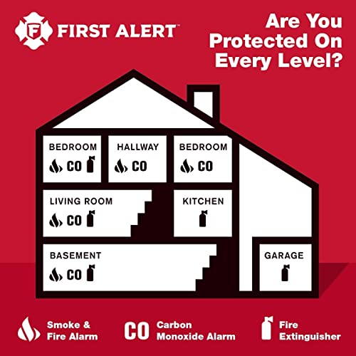 First Alert Hardwire Smoke Alarm - size: 6-Pack, style: Precision Detection