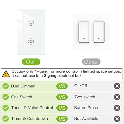 MOES Smart Dual Dimmer Switch for LED Lights, WiFi, Single Pole, White - color: White, size: Double Dimmer Switch