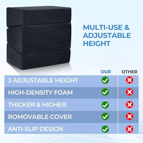 3-Level Adjustable Foot Rest for Under Desk at Work, Black, 17x11.2x17 Inch - color: Black