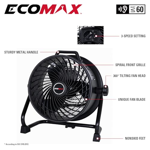 ECOMAX Drum Fan, 16 Inch High Velocity Industrial Shop Fan, Ultra-Quiet - size: 16Inch