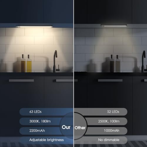 MCGOR 14.7inch Under Cabinet Lighting, 2 Pack Rechargeable Motion Sensor Light Indoor, 5 Levels Dimmable Magnetic Closet Lights, Wireless Under Counter Lights for Kitchen, Stairs,Hallway - color: Warm White Light, size: 14.7inch