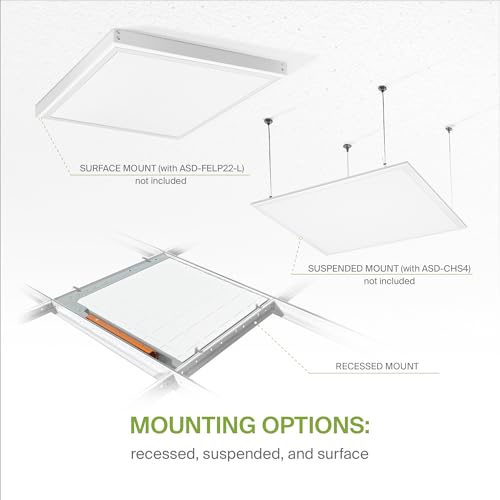ASD 2x2 LED Flat Panel Light, Emergency Battery Backup UL DLC 4 Pack - color: 2x2 Sensor Base, size: 4 Pack