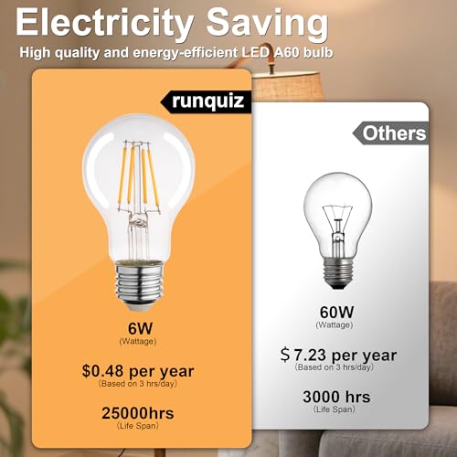 A19 Clear Led Bulbs, E26 Dimmable Edison Bulbs, 2700K Warm Light Led Light Bulb, Soft Yellow White Edison Bulb, 6w Filament Bulb for Light Fixture 6pack/12Pack - color: Clear 2700k Warm White, size: 6W-6 Pack