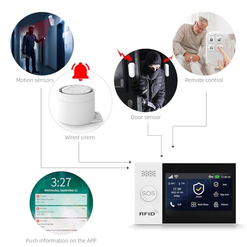 PGST Home Security System, Home Alarm System Wireless Touch Screen Motion Detection, Door and Window Alarms for Home, Wireless Siren, Remotes, Phone App, for Villa Home Apartment - color: Black