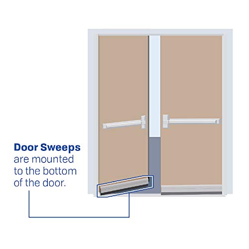 Fire Rated/Aluminum Door Sweep (7W933CA), 7/32”W x 2.5”H (36")