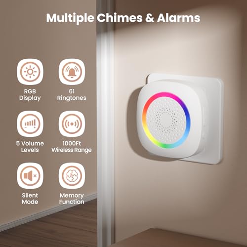 TECKNET Wireless Motion Sensor Door Chime, Fast Detection PIR Entry Alert(5S Interval Alarm) with 61 Chimes, 5 Volume Levels, RGB Light Indicator, Easy Install for Business, Home, Elderly, Visitors - size: 1 Sensors + 1 Receiver White