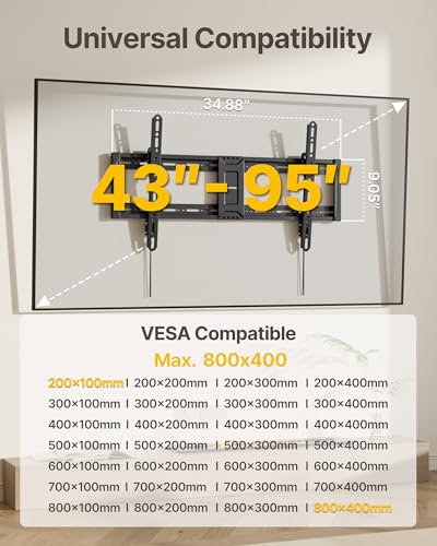 monTEK Heavy Duty Tilting TV Wall Mount for 43-95 Inch TVs, 200lbs Capacity - size: 43"-95" Tilting