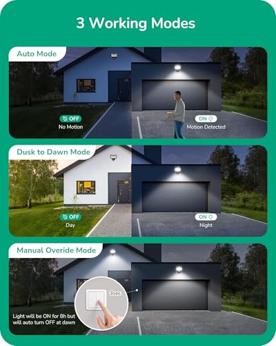 EDISHINE 180° Motion Sensor, Adjustable Time/Range to 60FT, 3 Modes, Black - color: Black
