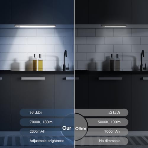 Under Cabinet Lighting, 14.7" Rechargeable Motion Sensor Light Indoor, 2 Pack Magnetic Dimmable Closet Lights, Wireless Under Counter Lights for Kitchen, Stairs,Hallway - color: White Light, size: 14.7inch