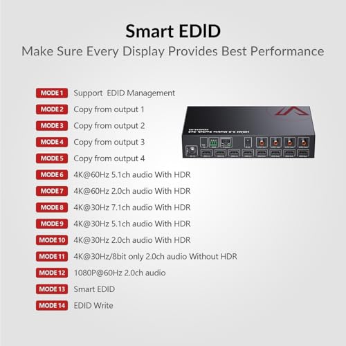 AV Access HDMI Matrix Splitter Switch 4x4 4K@60Hz Dobly Vision (4KMX44-H2)
