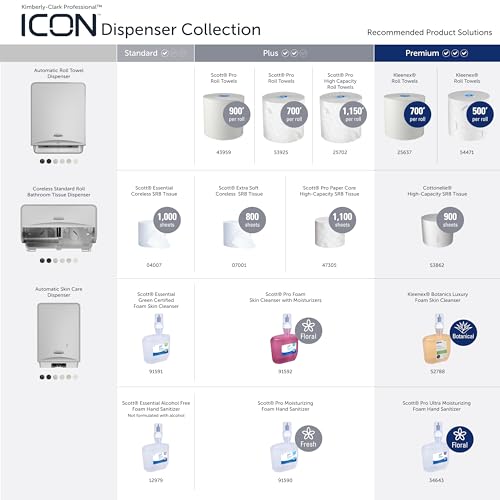 Kimberly-Clark Professional ICON Hard Roll Paper Towel Dispenser (58720) - color: Onyx