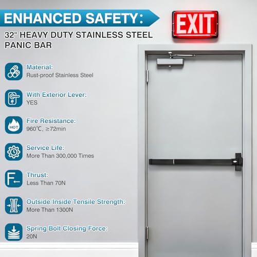 IRONWALLS 32" Commercial Push Bar Panic Exit Device for Emergency Exit Door - color: Black, size: 32 Inch