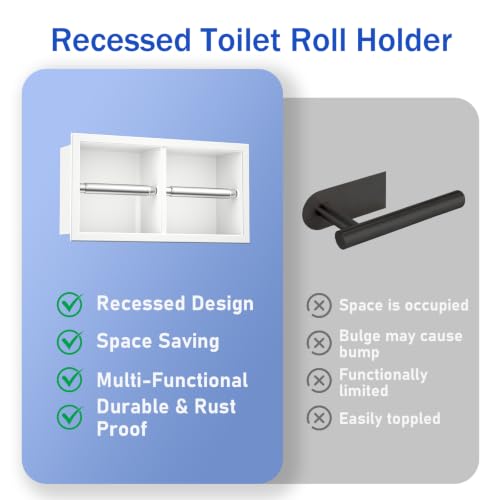 Dual Roll Toilet Paper Holder, Recessed Toilet Tissue Holder - color: Matte White