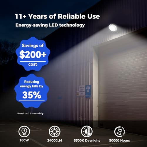 AIKVSXER 160W LED Barn Light Dusk to Dawn, 24000LM Outdoor Yard Light 6500K