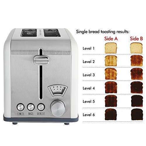 Rae Dunn Toaster, Stainless Steel 2 Slice Square Toaster, Wide Slot with 5 Browning Levels, with Bagel, Defrost and Cancel Options (Cream) - color: Cream