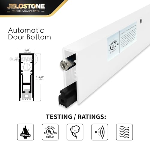 Commercial Automatic Door Bottom, White Powder Coated, 5/8‘’W x 36''L x 1-7/8‘’H, Aluminum Automatic Door Bottom, Surface Applied or Semi-Mortise, with Neoprene Insert, JS-4131RL - color: White Powder Coated, size: 36''