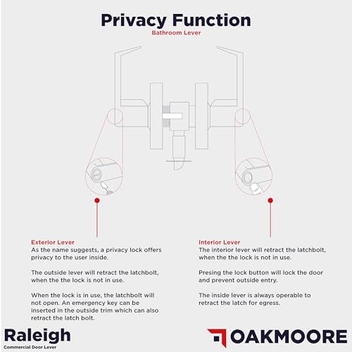 Heavy Duty Commercial Bathroom Door Handle with Lock | Privacy Commercial Door Locks | Grade 2 Restroom Lever | For Offices & Industrial Use | UL CUL & ADA – Nickel Chrome Finish – ANSI A156.2 - size: Privacy (Bathroom)