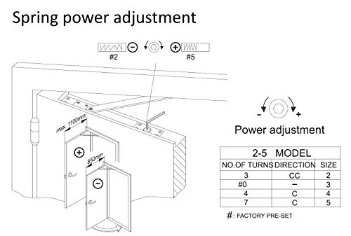 NHN495S Concealed Door Closer, Non-Handed, Heavy-Duty, Up to 220lbs. Doors, Dual Speed Control, Invisible Door Closer - size: Spring force 2-5, Up to 220lbs doors