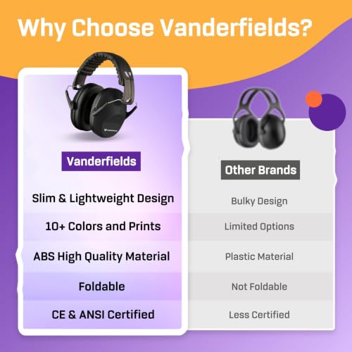 Kids Noise Canceling Headphones - 31 dB (2K Hz) - Ear Protection Earmuffs - color: 2 Pack - Black