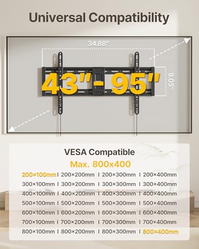 monTEK Heavy Duty Fixed TV Wall Mount for 43–95 Inch TVs, 200lbs Capacity - size: 43"-95" Fixed
