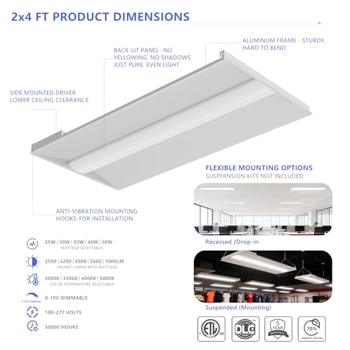 RMC 2x4 LED Troffer Light,Selectable 4CCT,7000 LM,0-10V Dimmable,2Pack - size: 2x4 2pack