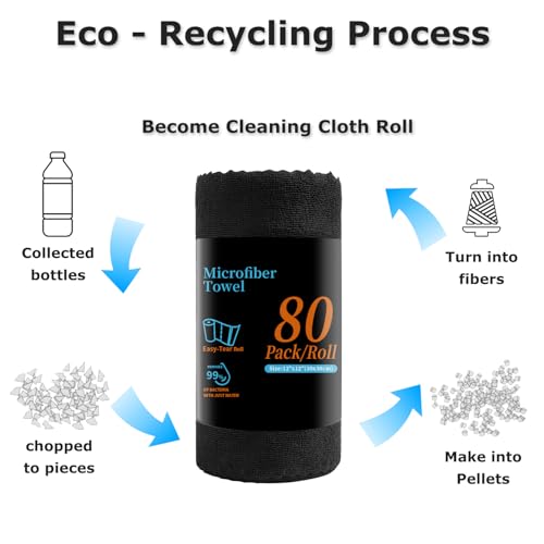 80 Pack Microfiber Cleaning Cloth Roll Reusable Paper Towels 12"x12" Black Tear Away Cloth, Microfiber Towels for Cars, Wash Cloths, Lint Free Rags for House, Kitchen,Window,Cleaning Supplies - color: Black