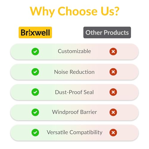 Brixwell Storefront Door Pile Weatherstrip 0.250" Pile Height, 100' Roll, Black Finish - Seal Strip for Draft, Moisture, and Dust Control in Commercial and Residential Use - style: 0.250"