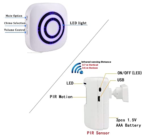 Motion Detector Sensor Alarm, SiegenPro Driveway Alarm Wireless, Home Security Business Motion Sensor Alarm Indoor Outdoor Weatherproof - color: 1 Receiver and 2 Sensors, style: YF-0256