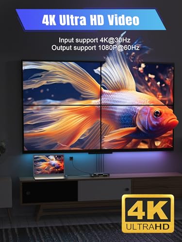4 Channel Video Wall Controller 2x2 1x4 HDMI DVI VGA USB Video Processor with Control for 4 TV Splicing,Support 4K and 180 Degree Rotate