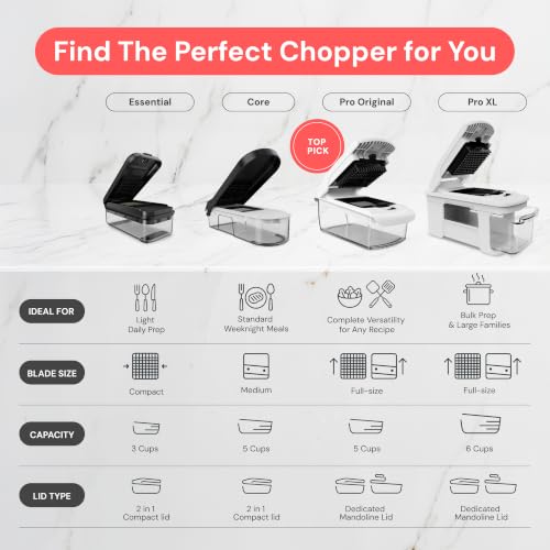 Fullstar Essential Vegetable Chopper & Mandoline Slicer 8-in-1 Kitchen Tool - color: White/Black