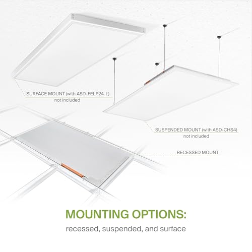 ASD 2x4 LED Flat Panel Light, Emergency Battery Backup UL DLC 4 Pack - color: 2x4 Sensor Base, size: 4 Pack