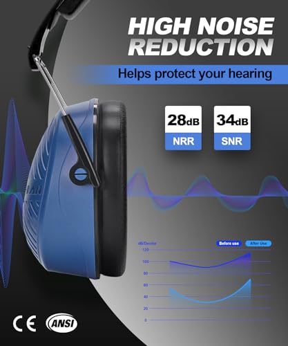 ZOHAN 019 Noise Cancelling Headphones for Adult - NRR 28dB Hearing Protection for Working, Shooting, Mowing, Autism - color: 1 Pack-blue