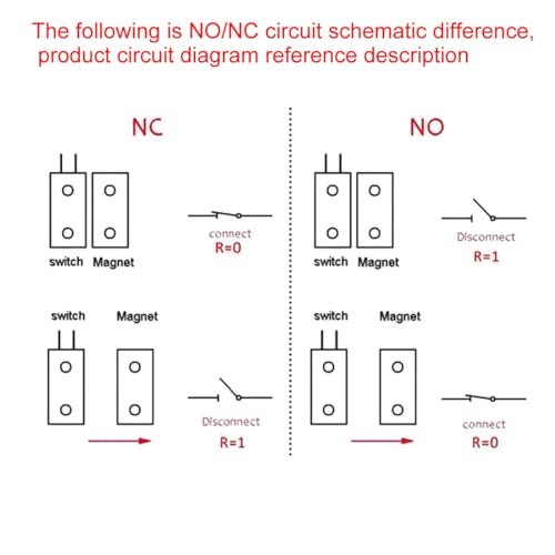 Gebildet 3 Wires Rolling Door Contact Magnetic Reed Switch Alarm for N.O./N.C. Applications OC-55 - color: Silver-E1283