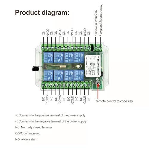 8 Channel Wireless Remote Control Relay Switch Remote Relay ON Off Switch