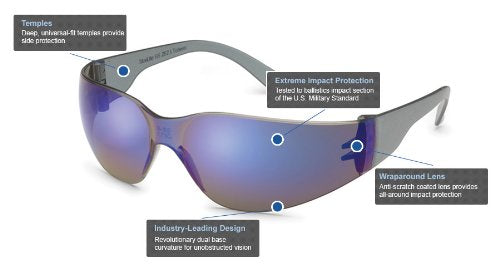 Gateway Safety 4680 UL-Certified StarLite Safety Glasses, Clear Lens, Clear Temple (Pack of 10) - color: Blue Mirror Lens/Gray Temple, size: 100-Pack