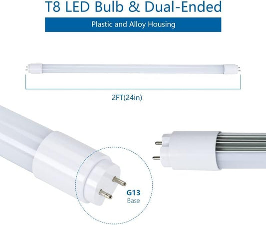 T8 LED Tube Light 2FT Hybrid Type A+B 15W 1875LM 24inch Light LED Bulb, 5000K Daylight Fluorescent Replacement(15W=26w), Plug and Play or Ballast Bypass, Dual-End, UL Listed(1pcs) - size: 2 Feet