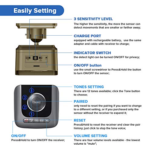 Wireless Driveway Alarm, 1/2 Long Mile for Outdoor Security - style: 1 Receiver & 4 Sensors