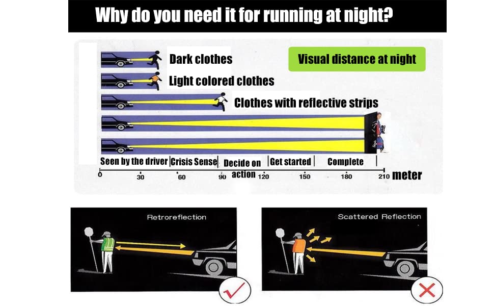 SIFE High Visibility Reflective Safety Vest with 1 Inch Reflective Strips,Made from Breathable and Neon Yellow Mesh Fabric,Universal Size,10 pack - color: Yellow