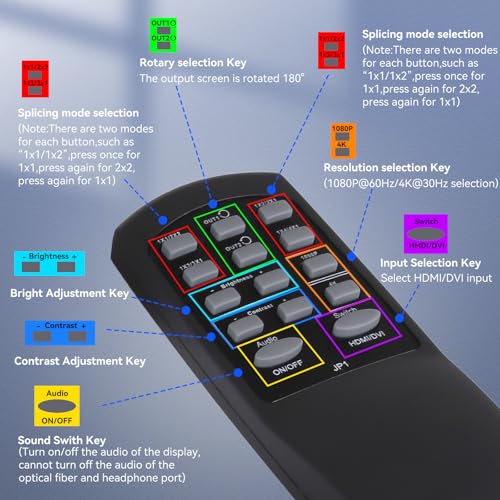 4K HDMl Video Wall Controller 2x2 Transform 4 TV Screens into a Single Wall Display Support HDMI & DVI Input RS232 Serial Control 8 Splicing Modes 180° Rotate Audio Extractor