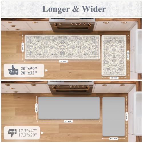 KIMODE Anti Fatigue Kitchen Mats for Floor Cushioned Kitchen Rugs Sets of 2 - color: Multi-blue, size: 20"x59"+20"x32"--0.47 inches