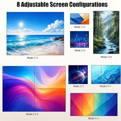 2X2 4K HDMI Video Wall Controller Processor, 8 Splicing Modes (1X2, 1X3, 1X4, 3X1, 4X1), RS232 Serial Control, 180° Rotation, 4 HDMI Outputs, for Control Room & Digital