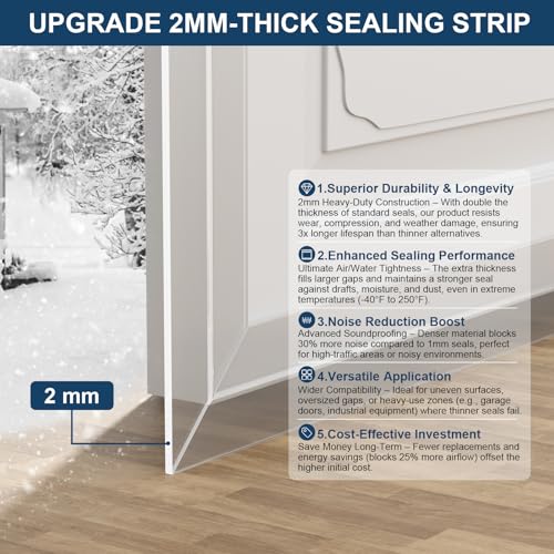 Elvone Weather Stripping Door Seal, 20ft Adhesive Silicone Strip, Clear - color: Clear, size: 20 ft x 2 in (thickned)