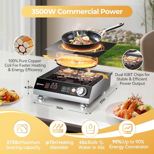 3500W Commercial Induction Cooktop, 220V Plug, Professional Heavy-Duty Portable Burner, 45s Fast Boil, 72H Continuous Use, Dual Fans, IPX4 Waterproof for Restaurants, Food Trucks, Catering