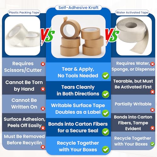 12 Pack Heavy Duty Paper Packing Tape,2 Inch Wide (1.89 in x 55 Yds),Eco Friendly & Biodegradable, Writable & Uncoated Brown Packing Tape Great for Packaging, Shipping, and Moving - size: 12
