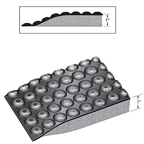 Rhino Mats RFLX3660DSIB Reflex Anti Fatigue Mat, 3' Width x 5' Length x 1" Thickness, Industrial Black