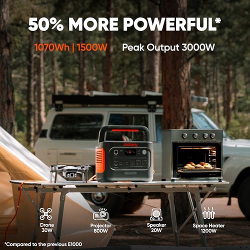 Jackery Generator 1000 v2 with 200W Panel, 1070Wh Portable Power Station - style: E1000v2+200W(AC Cable Included)